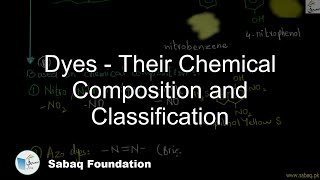 Dyes - Their Chemical Composition and Classification