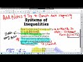 Exploring Systems of Inequalities
