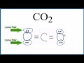 Lone Pairs and Molecular Geometry of CO2