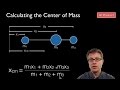 Center of Mass Concepts and Applications