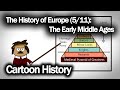 Medieval Innovations and Power Struggles