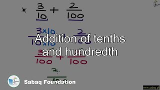 Addition of tenths and hundredth