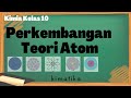 Atomic Models and Their Discoveries