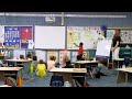 Reading Skills and Educator Training
