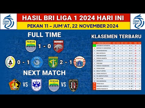 Hasil Liga 1 2024 Hari Ini - Persib vs Borneo FC - Klasemen Liga 1 2024 Terbaru - Liga 1 Pekan 11