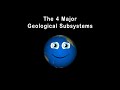 Exploring Earth's Four Major Spheres