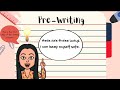 Exploring the Pre-Writing Stage in the Writing Process