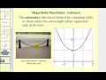 Understanding Hyperbolic Functions and Their Properties