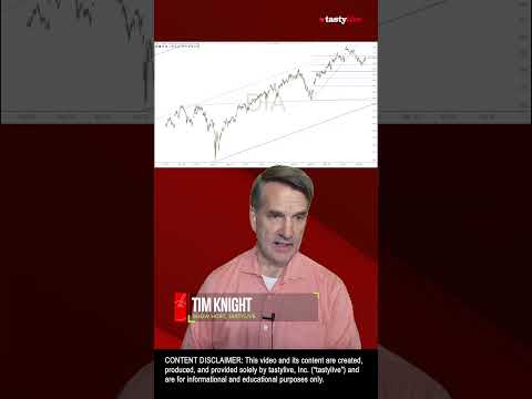 The Simplest Chart Trick That Actually Works