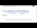 Understanding Absolute Value Concepts
