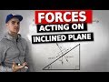 Forces on an Inclined Plane