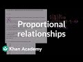 Understanding Relationships in Equations