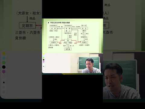 教科書精讀の手引き#59 中世における流通の發達