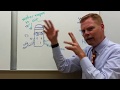 States of Matter and Water Properties
