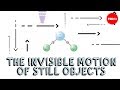 Exploring Molecular Motion in Inanimate Objects