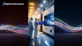 MyStockScanner LIVE (Dansk) 15-04-2026