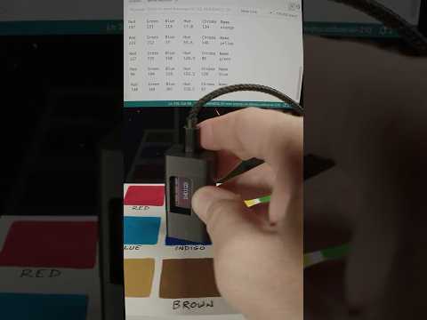 LDR Color Checker