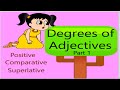 Understanding Degrees of Adjectives