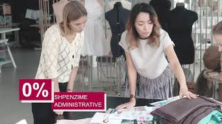 KREDI START-UP PËR GRA