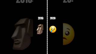 🗿😢🗿😢🗿😢🗿😢🗿😢🗿😢 #roblox #viral #shorts #ytshorts #love #2016 #2026 #youtube #video #nostalgia #bkfc_25