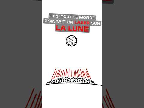 Et si tout le monde pointait un laser sur la Lune en même temps ?