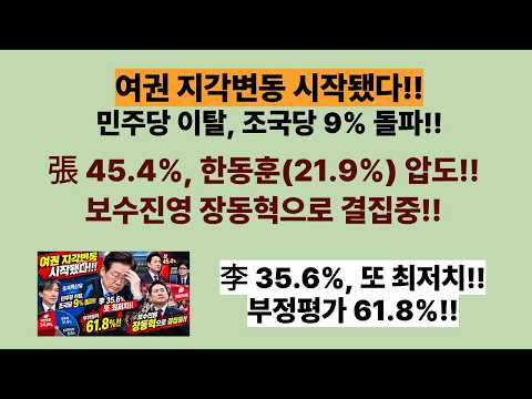 여권 지각변동 시작됐다! 민주당 이탈, 조국당 9% 돌파! 張 45.4%, 한동훈(21.9%) 압도! 보수진영 장동혁으로 결집중!! 李 35.6%, 또 최저치(20261013)