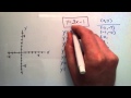 Understanding Linear Equations and Graphs