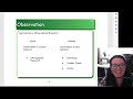 Observational Research Methods and Techniques