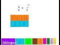 Exploring Equivalent Fractions with Fraction Bars