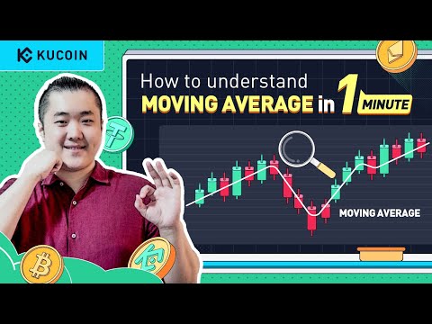 #Teaser What is a Moving Average and How to Use It in Trading