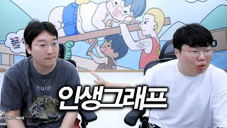 방송데뷔부터 결혼까지.. 이상호 인생의 모든것 [이상호 인생그래프]