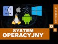 Systemy operacyjne i ich funkcje