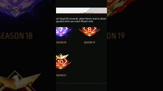 free fire😭😭😭😭😭