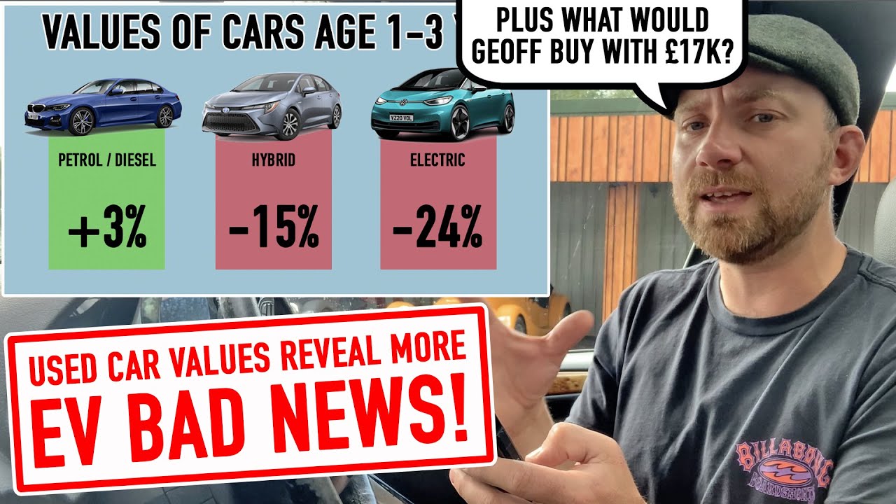 More BAD NEWS for EV SALES