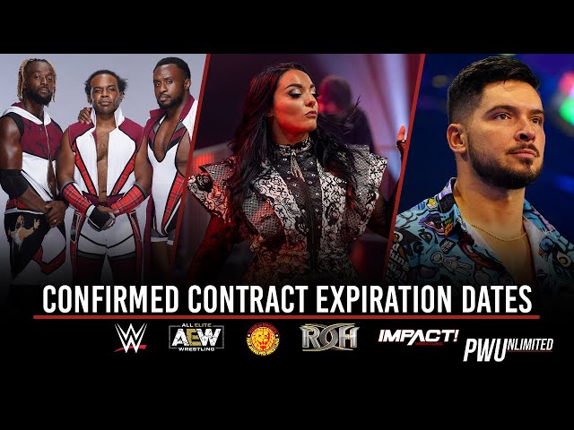 Confirmed Contract Expiration Dates & Details (March 2022)