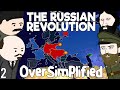 Russian Revolution and Its Aftermath