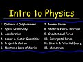 Exploring Basic Physics Concepts