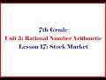 Stock Market Concepts and Calculations