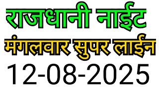 RAJDHANI NIGHT MATKA TRICK 12-08-2025 | BY NG SATTA