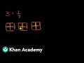 Dividing Whole Numbers by Unit Fractions