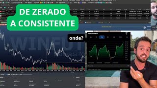 Eu não sabia nada de trade. Hoje uso só isso e faço dinheiro no mercado.