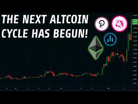 Crypto Goes Parabolic | The Next Altcoin Cycle Is Here