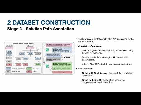 LLM이 도구를 쓰게 트레이닝해봐요. (ToolLLM: Facilitating Large Language Models to Master 16000+ ...) | 꼬꼬엔