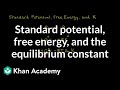 Redox Reactions and Thermodynamics
