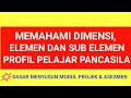 Understanding Profil Pelajar Pancasila