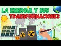 Energía y sus Fuentes