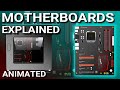Motherboard Functions and Specifications