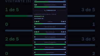 Lille x PSG hoje 📊
