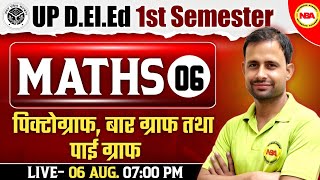 UP D.El.Ed 1st Sem MATHS Class 6 ✨ | PICTOGRAPH,BAR GRAPH & PIE GRAPH | Easy Method by Sonu Sir