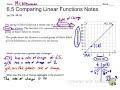 Comparing Linear Functions: Key Concepts and Applications